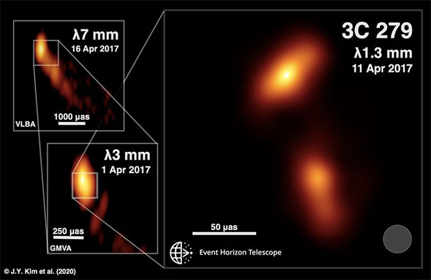 Darstellung der Jetstruktur im Zentralbereich des Quasars 3C 279 in unterschiedlichen Wellenlängen mit jeweils höherer Winkelauflösung im April 2017.  (Beobachtungsepochen, verwendete Teleskopnetzwerke und Beobachtungswellenlängen sind separat vermerkt). Copyright: J.Y. Kim (MPIfR), Boston University Blazar Program, und die EHT-Kollaboration