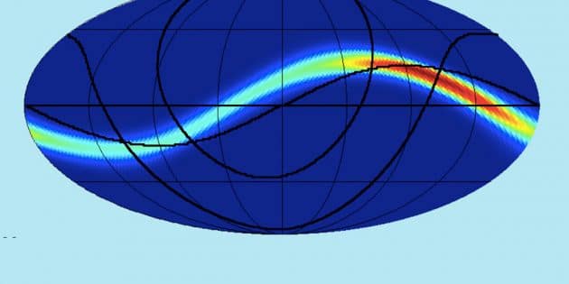 Grafische Darstellung der wahrscheinlichen Umlaufbahn von Planet Nine am Himmel. Sollte sich „P9“ entlang der Ideallinie (hell) bewegen, sollte er bereits in vorhandenen Daten verschiedener Himmelsdurchmusterungen zu finden sein. Je weiter er die Sonne aber von dieser Linie abweichen umkreist, desto eher bräuchte es die kommenden Großteleskope, um ihn zu entdecken. Copyright/Quelle: Brown u. Batygin, 2021