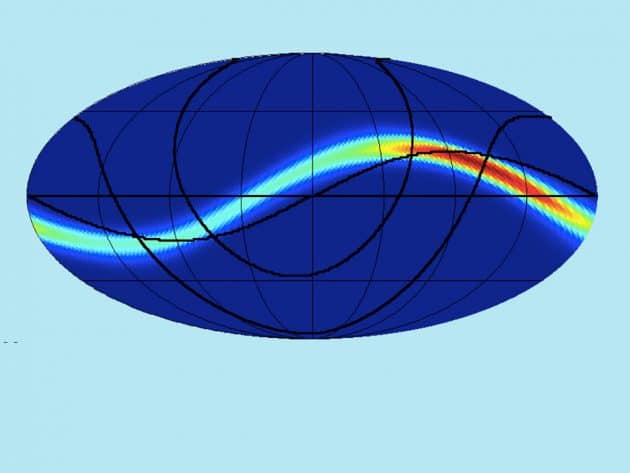 Grafische Darstellung der wahrscheinlichen Umlaufbahn von Planet Nine am Himmel. Sollte sich „P9“ entlang der Ideallinie (hell) bewegen, sollte er bereits in vorhandenen Daten verschiedener Himmelsdurchmusterungen zu finden sein. Je weiter er die Sonne aber von dieser Linie abweichen umkreist, desto eher bräuchte es die kommenden Großteleskope, um ihn zu entdecken. Copyright/Quelle: Brown u. Batygin, 2021