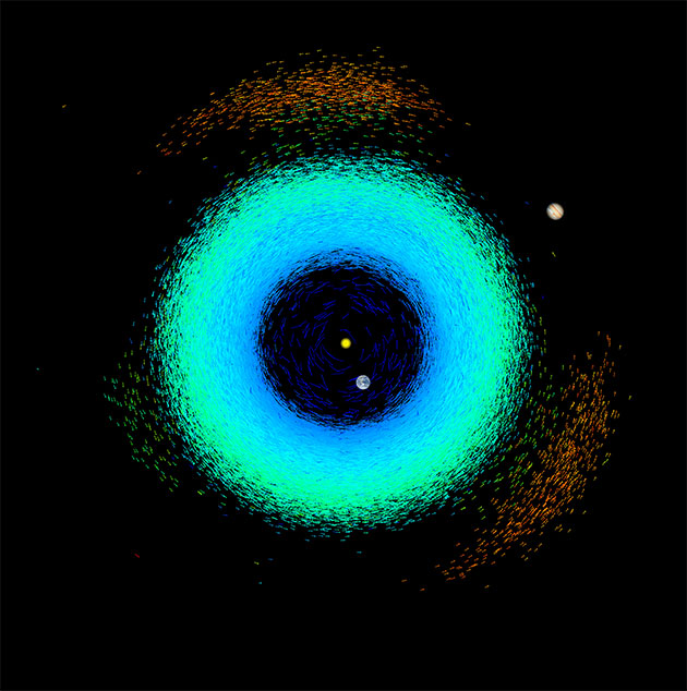 Die Grafik zeigt die Position aller bekannten Asteroiden am 13. Juni 2022 mit einer Bewegeungsbahndauer von 10 Tagen. Die inneren Körper (blau) bewegen sich entsprechend schneller um die Sonne (Zentrum). Hierbei handelt es sich um sog. Erdnahe Asteroiden und Marsbahn-Kreuzer. Der Hauptasteroidengürtel zwischen Mars und Jupiter wird grün abgebildet. Die beiden orangefarbenen „Wolken“ bilden die Trojaner-Asteroiden des Jupiters ab (Illu.). (Klicken Sie auf die Bildmitte, um zu einer vergrößerten Abbildungen zu gelangen.) Copyright: ESA/Gaia/DPAC; CC BY-SA 3.0 IGO, CC BY-SA 3.0, IGO