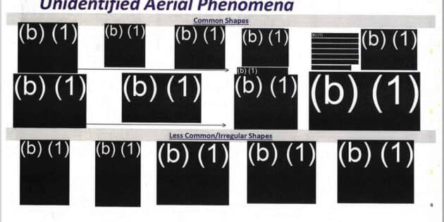 Geschwärzte Inhalte in Veröffentlichung der US-Navy von Unterlagen zu Briefings der US-UFO-Untersuchungseinheit UAPTF. Copyright/Quelle: Dept. of the US Navy