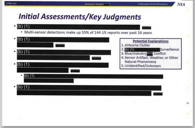 Fast alle Schlüssel-Schlussfolgerungen zu UAP sind geschwärzt.Copyright/Quelle: Dept. of the US Navy