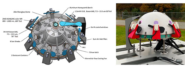 Links: Konstruktionszeichnung des mechanischen Designs der Infrarotkameraanordnung (Dalek). Rechts: Eine Fotografie der tatsächlichen Dalek-Anordnung im Observatorium.Quelle: Galileo Project